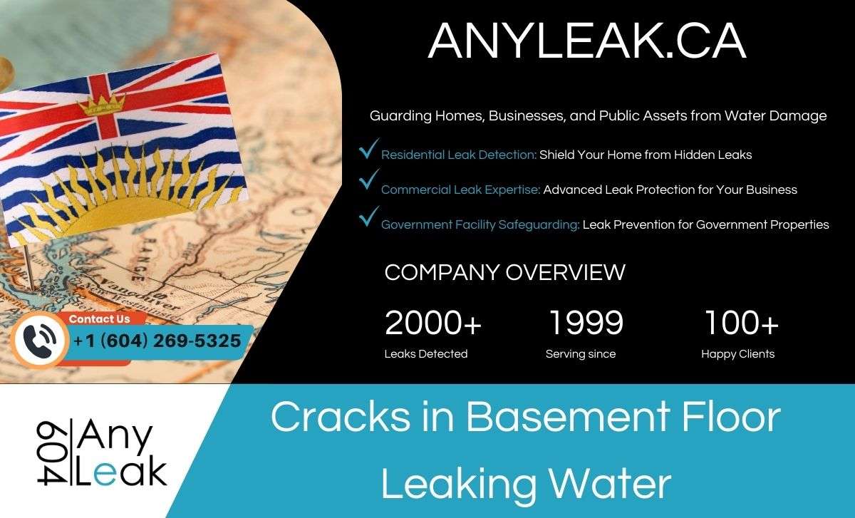 Cracks in Basement Floor Leaking Water